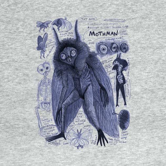 Egertron-Puck's Point Pleasant Mothman Anatomy by Ballyraven